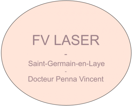 Epilation Laser- Epilation Electrique Versailles